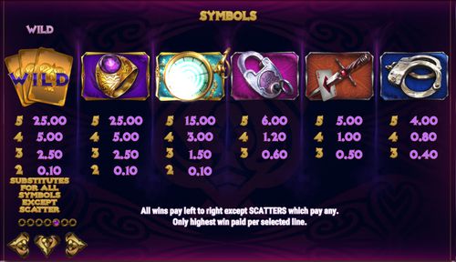 Street Magic free play Street Magic free play