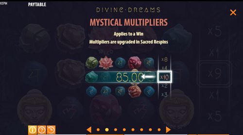 Divine Dreams free play Divine Dreams free play