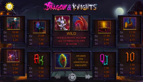 Dragon & Knights free play Dragon & Knights free play