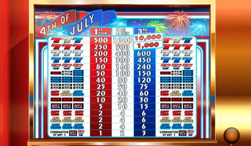 4th Of July free play 4th Of July free play
