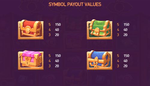 Wild Bazaar free play Wild Bazaar free play