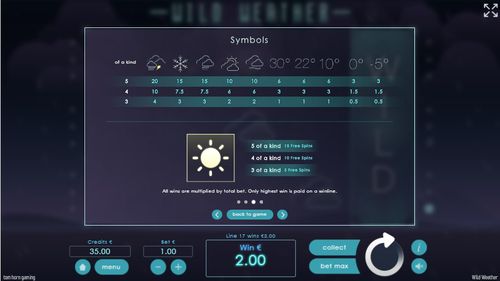 Wild Weather free play Wild Weather free play