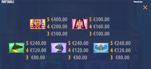 Phoenix Sun free play Phoenix Sun free play
