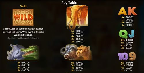 Mighty Africa free play Mighty Africa free play