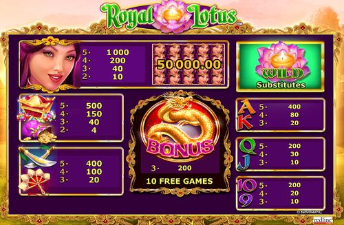 Royal Lotus free play Royal Lotus free play