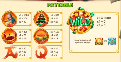 Bai She Zhuan free play Bai She Zhuan free play
