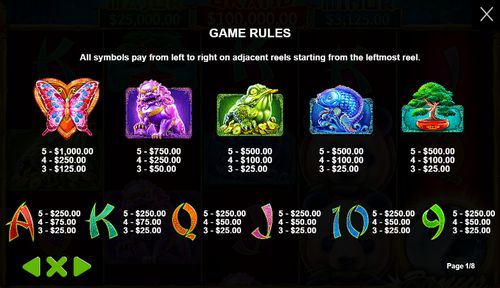 Panda's Fortune free play Panda's Fortune free play