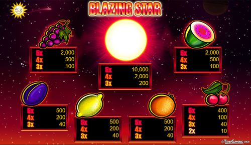 Blazing Star free play Blazing Star free play