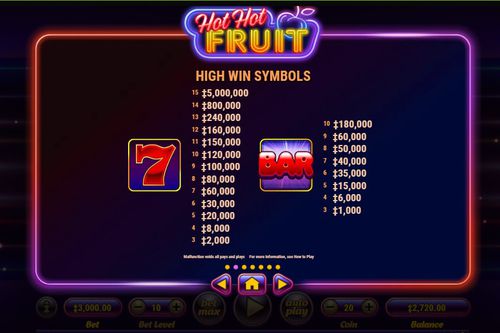 Hot Hot Fruit free play Hot Hot Fruit free play