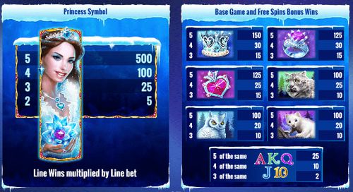 Icy Wilds free play Icy Wilds free play