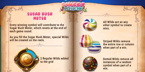 Sweet Alchemy free play Sweet Alchemy free play