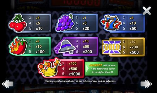 Slot 21 free play Slot 21 free play