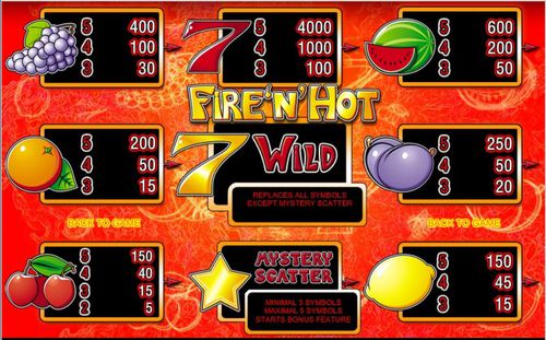 Fire N Hot free play Fire N Hot free play