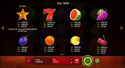 Sevens & Fruits: 20 Lines free play Sevens & Fruits: 20 Lines free play
