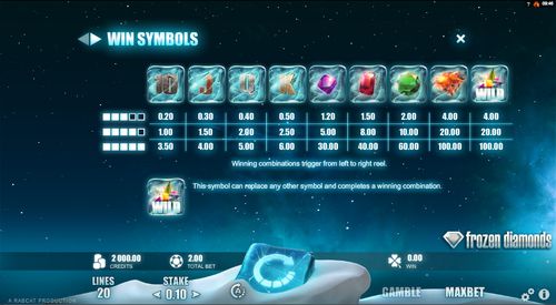Frozen Diamonds free play Frozen Diamonds free play