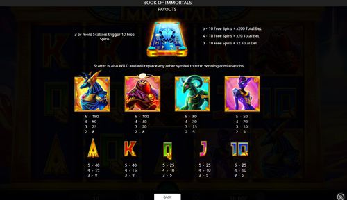 Book of Immortals free play Book of Immortals free play