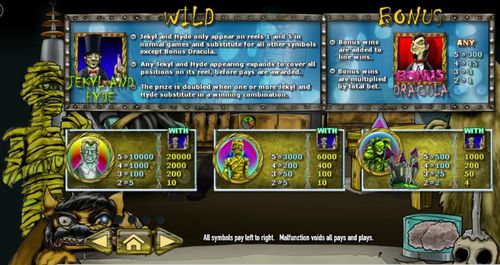 Monster Mash Cash free play Monster Mash Cash free play