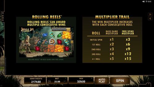Jungle Jim free play Jungle Jim free play