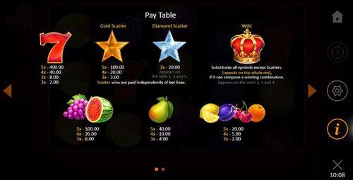 Imperial Fruits: 5 Lines free play Imperial Fruits: 5 Lines free play