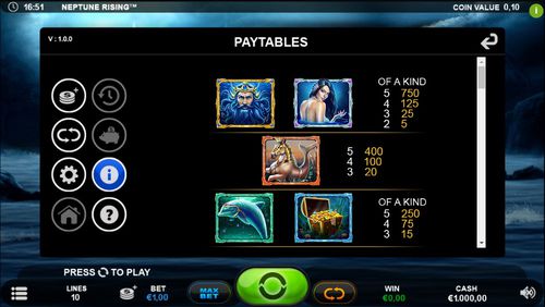 Neptune Rising free play Neptune Rising free play