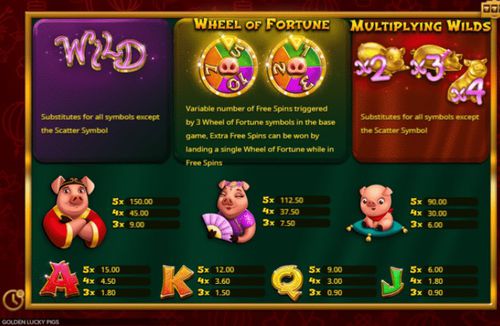 Golden Lucky Pigs free play Golden Lucky Pigs free play