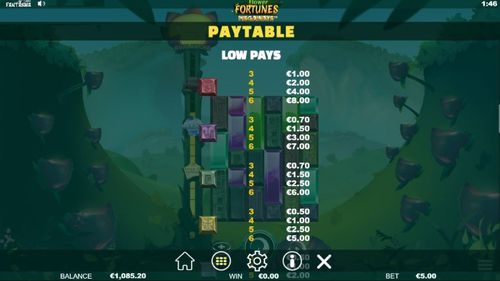 Flower Fortunes Megaways free play Flower Fortunes Megaways free play