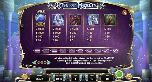Rise of Merlin free play Rise of Merlin free play