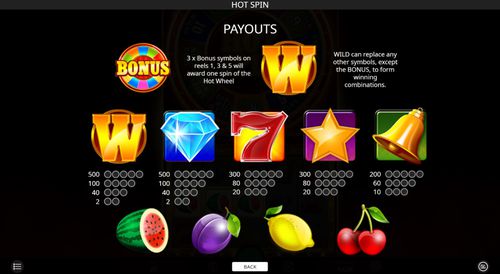 Hot Spin free play Hot Spin free play