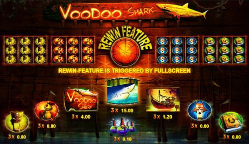 Voodoo Shark free play Voodoo Shark free play