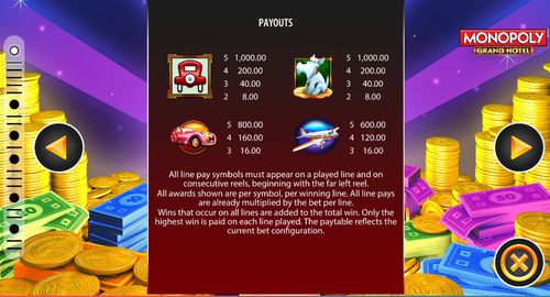 Monopoly Grand Hotel free play Monopoly Grand Hotel free play