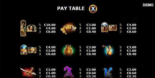 The Adventures of Ali Baba free play The Adventures of Ali Baba free play