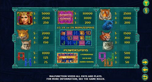 Super Cats free play Super Cats free play