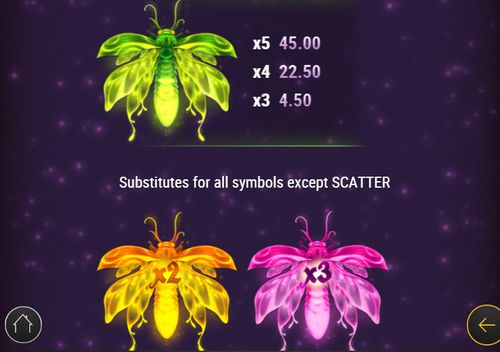 Firefly Frenzy free play Firefly Frenzy free play