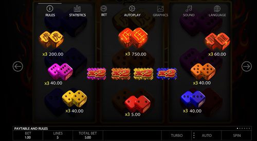 Lucky Dice 3 free play Lucky Dice 3 free play