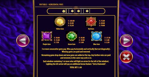 Winfall free play Winfall free play