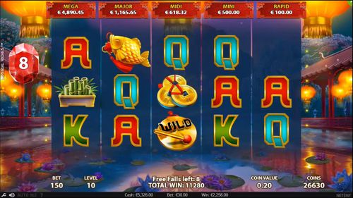 Imperial Riches free play Imperial Riches free play