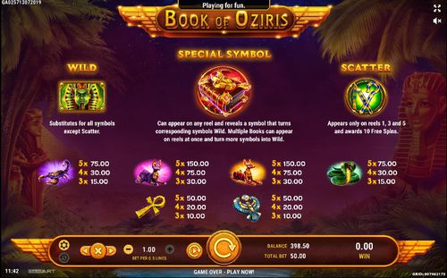 Book of Oziris free play Book of Oziris free play