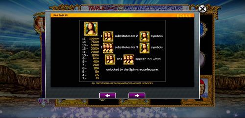 Triple Double Da Vinci Diamond free play Triple Double Da Vinci Diamond free play