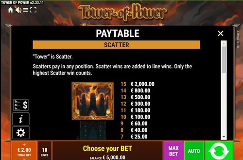 Tower of Power free play Tower of Power free play