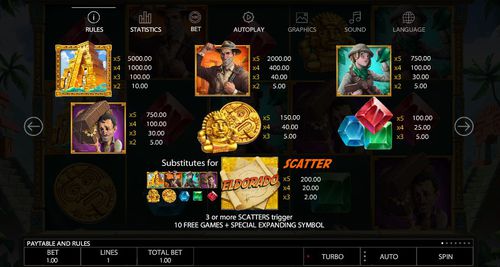 Mystery of Eldorado free play Mystery of Eldorado free play