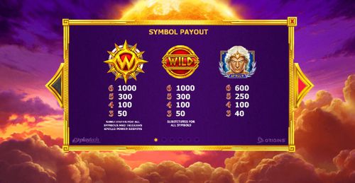 Age of the Gods Apollo Power free play Age of the Gods Apollo Power free play