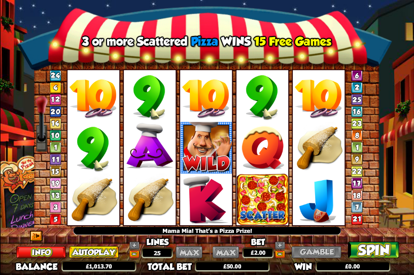 Pizza Prize Slot Pizza Prize Slot