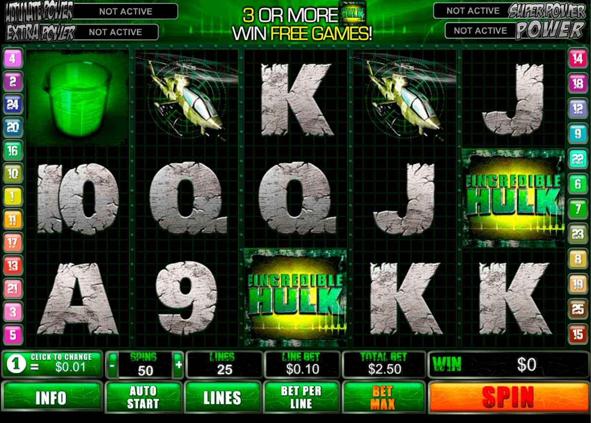 The Incredible Hulk Review The Incredible Hulk Review