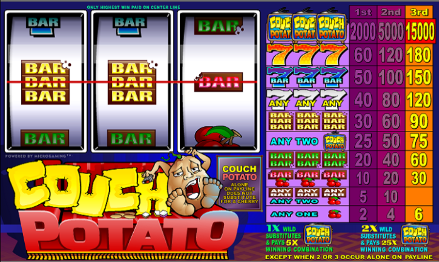Couch Potato Slot Couch Potato Slot