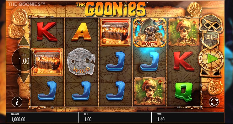 The Goonies Jackpot King Rtp