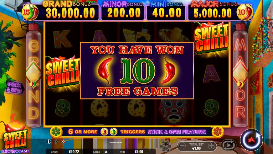Sweet Chilli Electric Cash demo Sweet Chilli Electric Cash demo