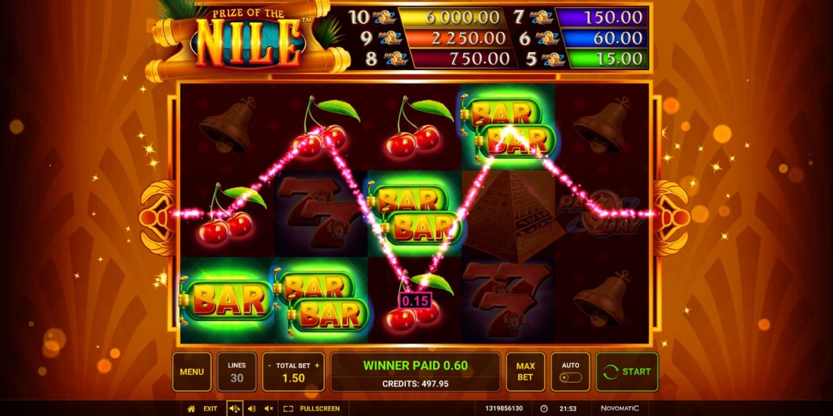 slot machines online prize of the nile