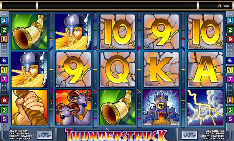 Thunderstruck demo Thunderstruck demo