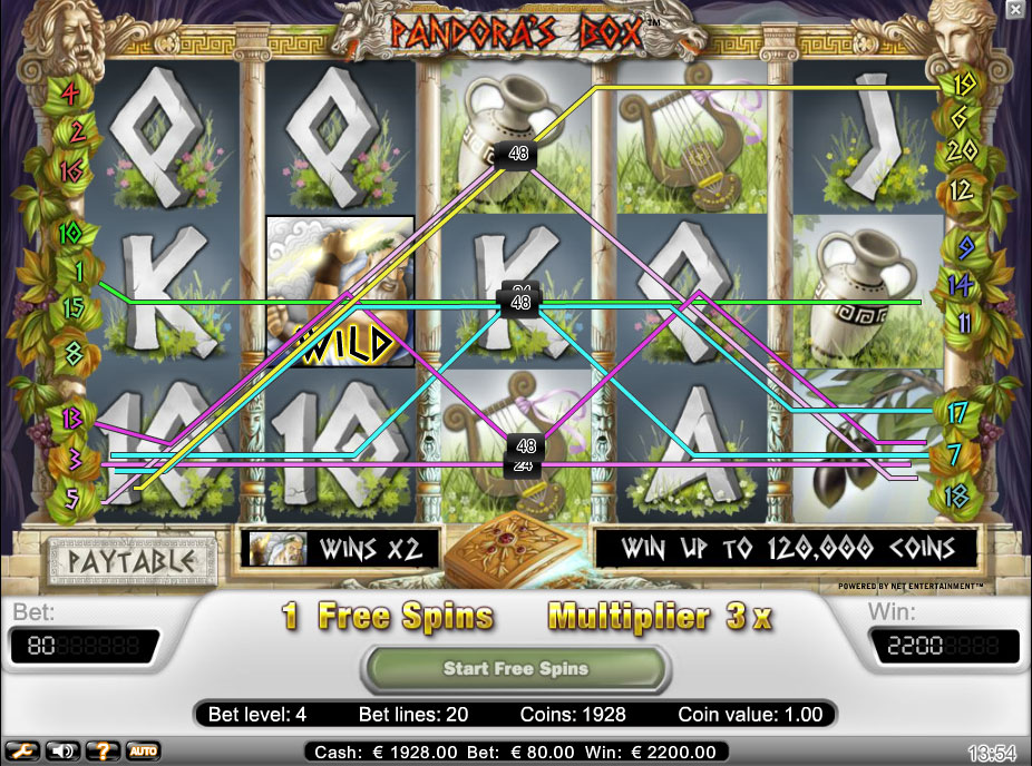 Pandoras Box demo Pandoras Box demo