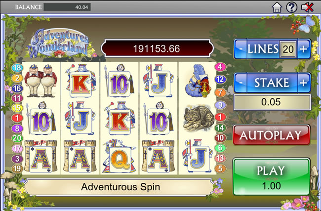 Adventures In Wonderland slot Adventures In Wonderland slot
